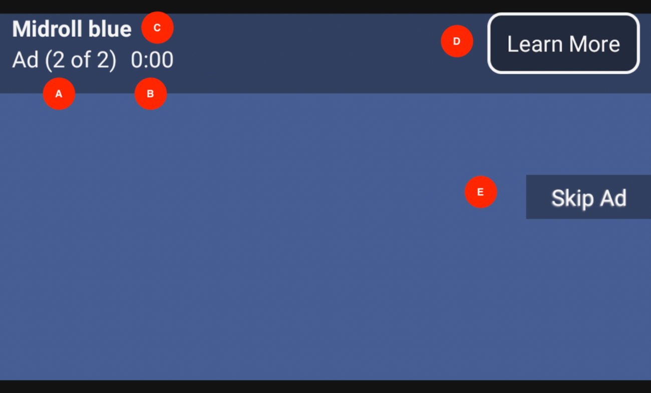 Komponentenansichten